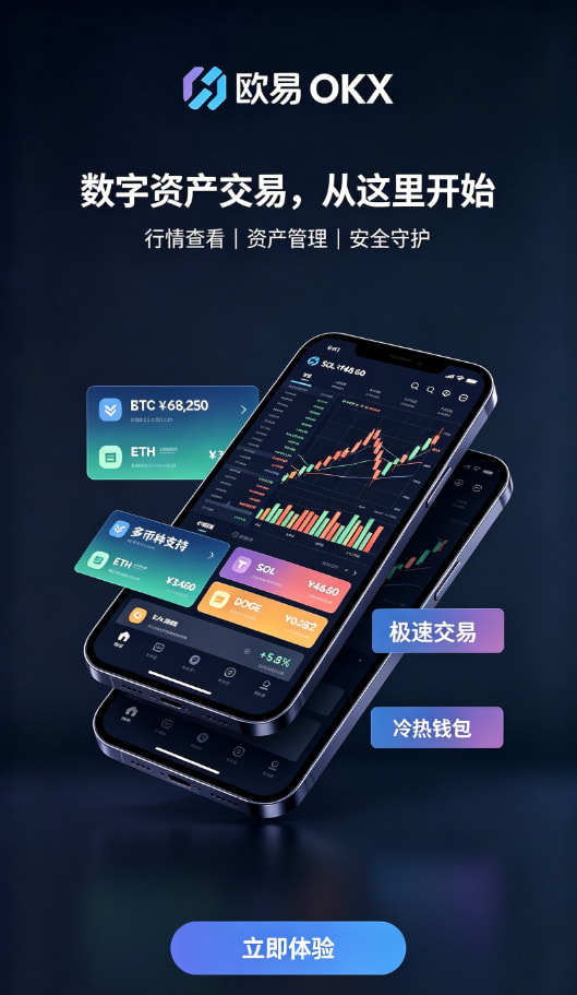 欧交易所App官网下载行情功能